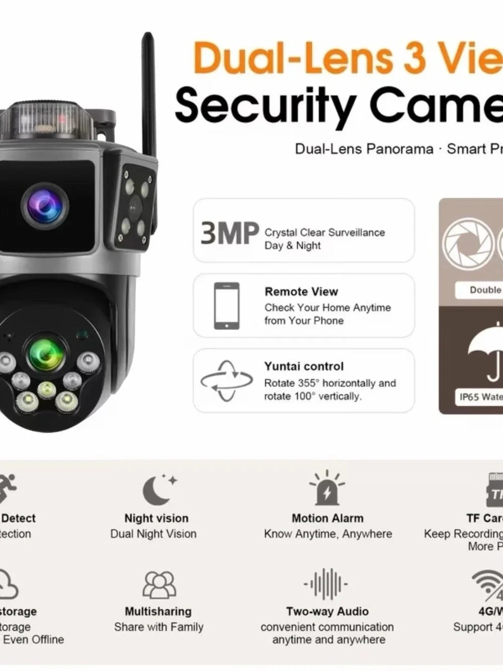 Dual Lens 3-Scene WiFi Security Camera PTZ Outdoor 360° +64GB SD Card Included.
